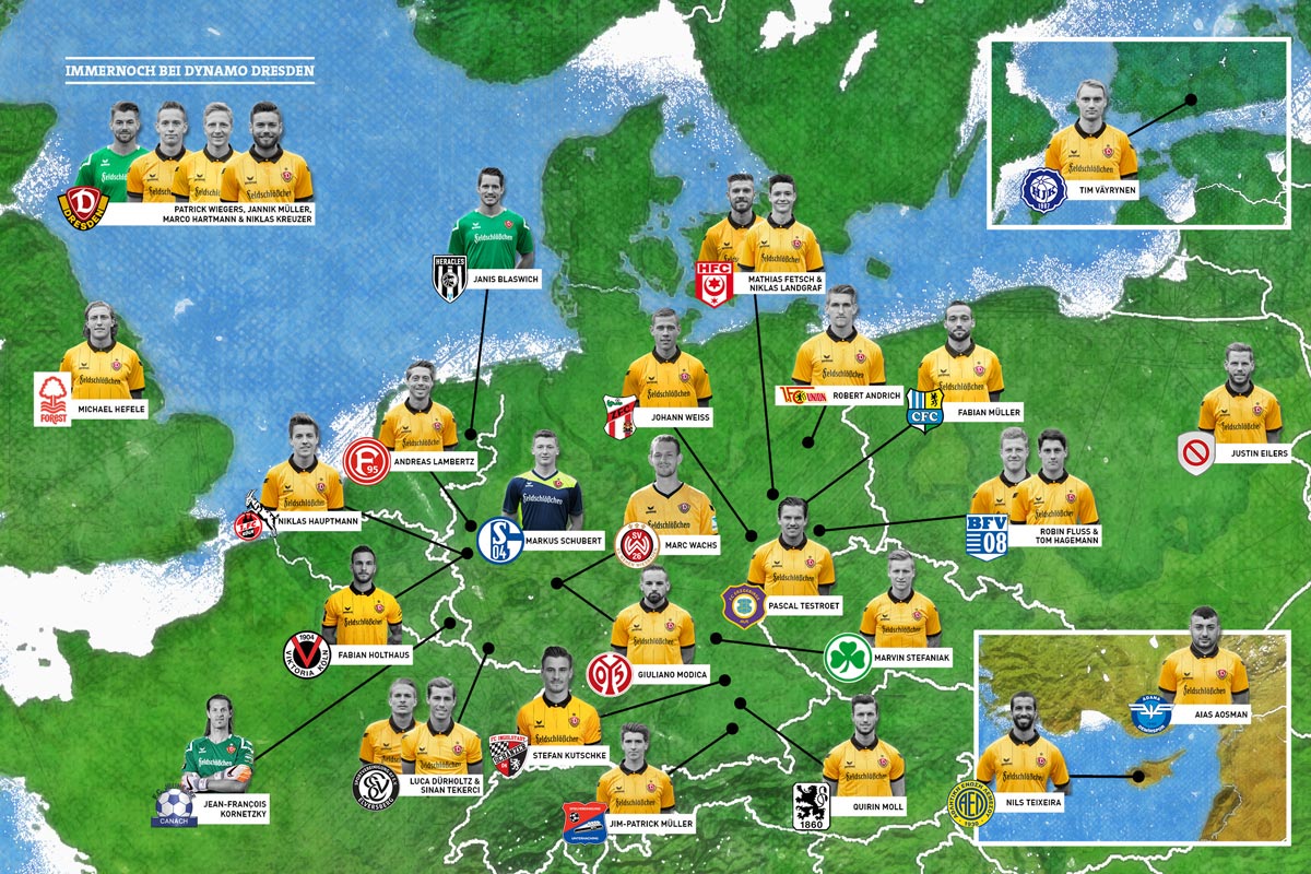 Was machen Dynamos Aufstiegshelden von 2016 heute?